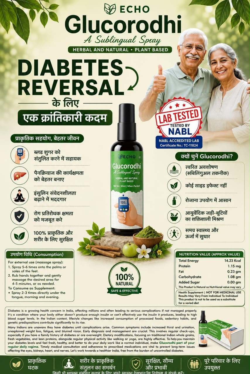 Glucorodhi product collage - Nature's Care for Better Everyday Wellness